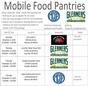 Mobile Food Pantries