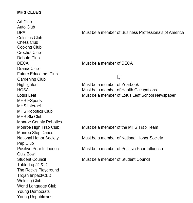 Clubs